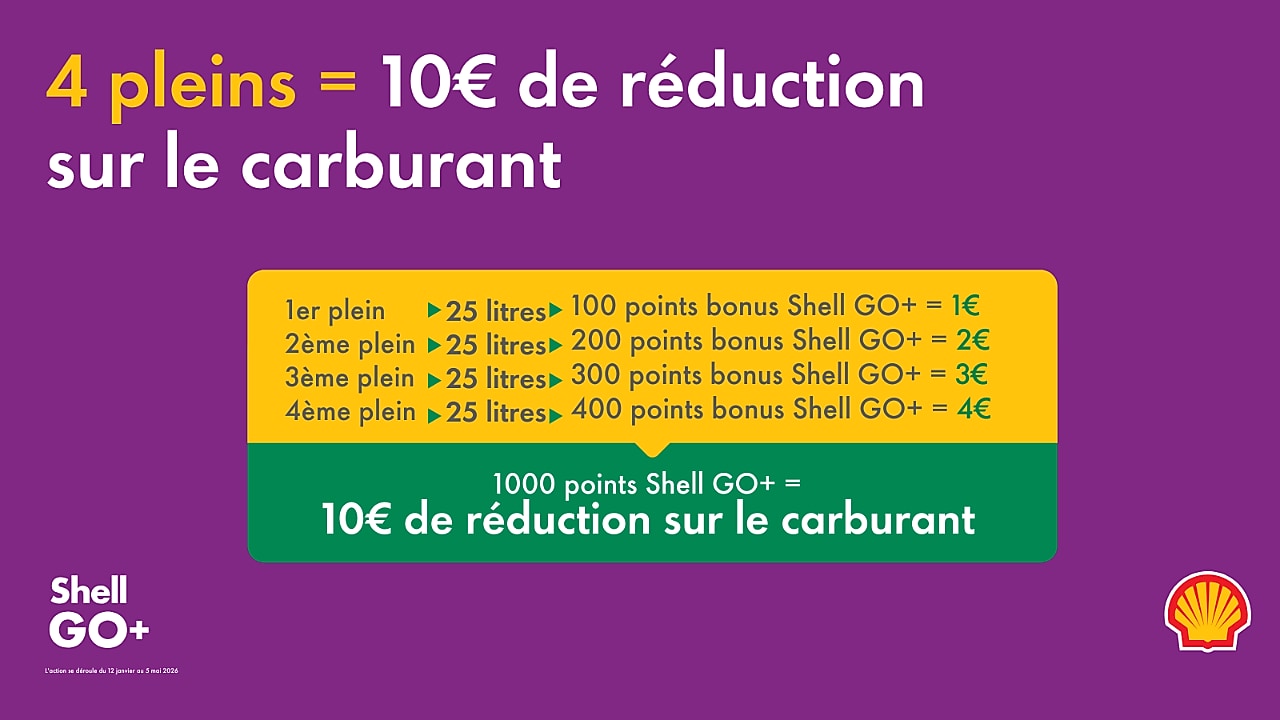 Air Miles inwisselen voor vega & vegan