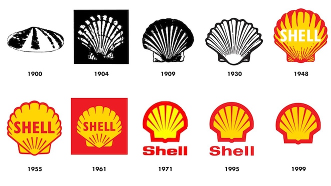 Afbeelding toont hoe de Shell-logo's zijn veranderd van 1900 tot het huidige logo