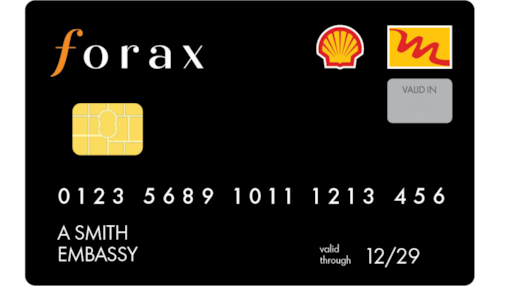 The Shell-Forax Card