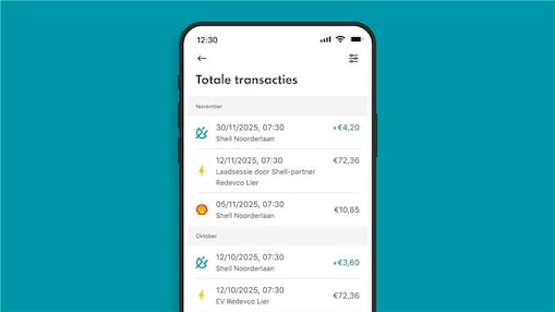 Shell GO+ loyaltyprogramma