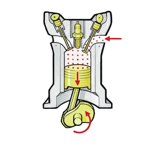 Conventionele benzine-injectie met één verstuiver per cilinder in een viertakt