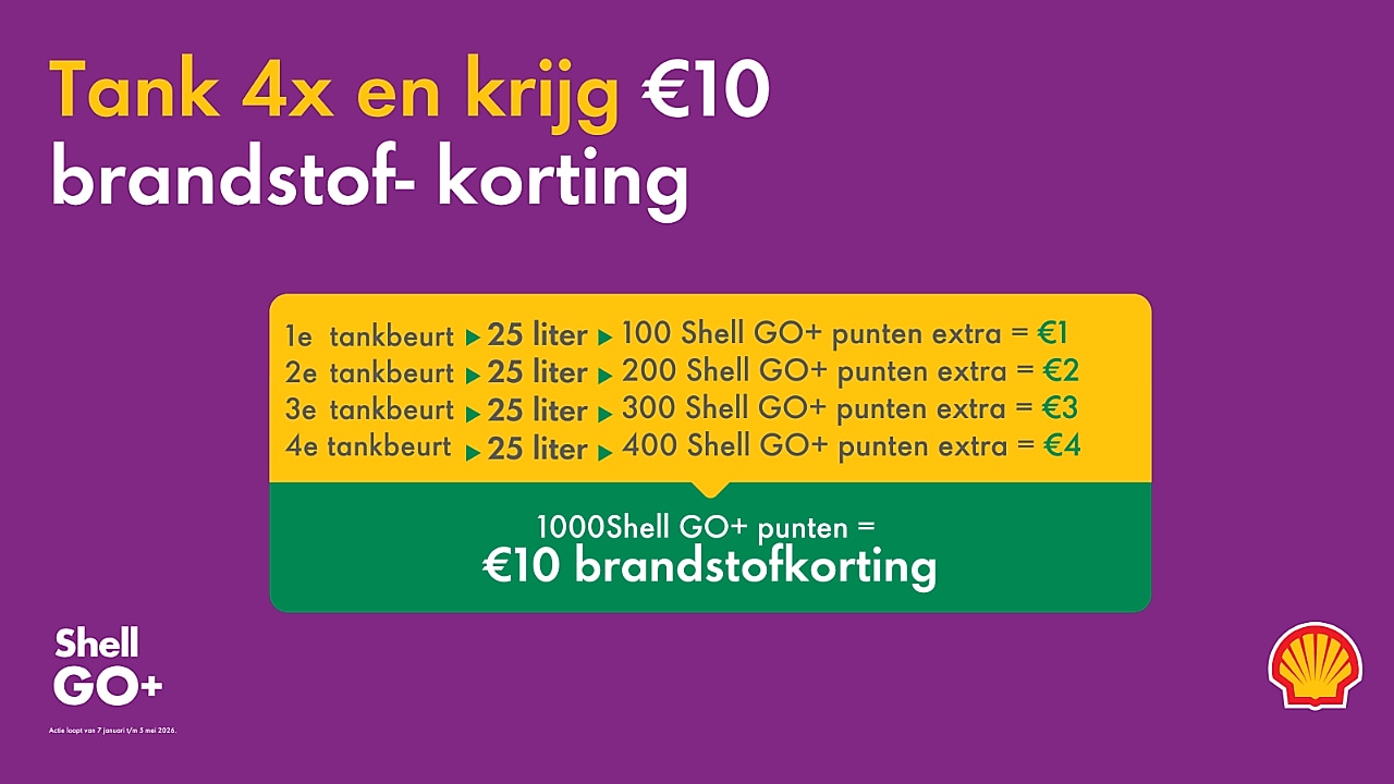 Air Miles inwisselen voor vega & vegan